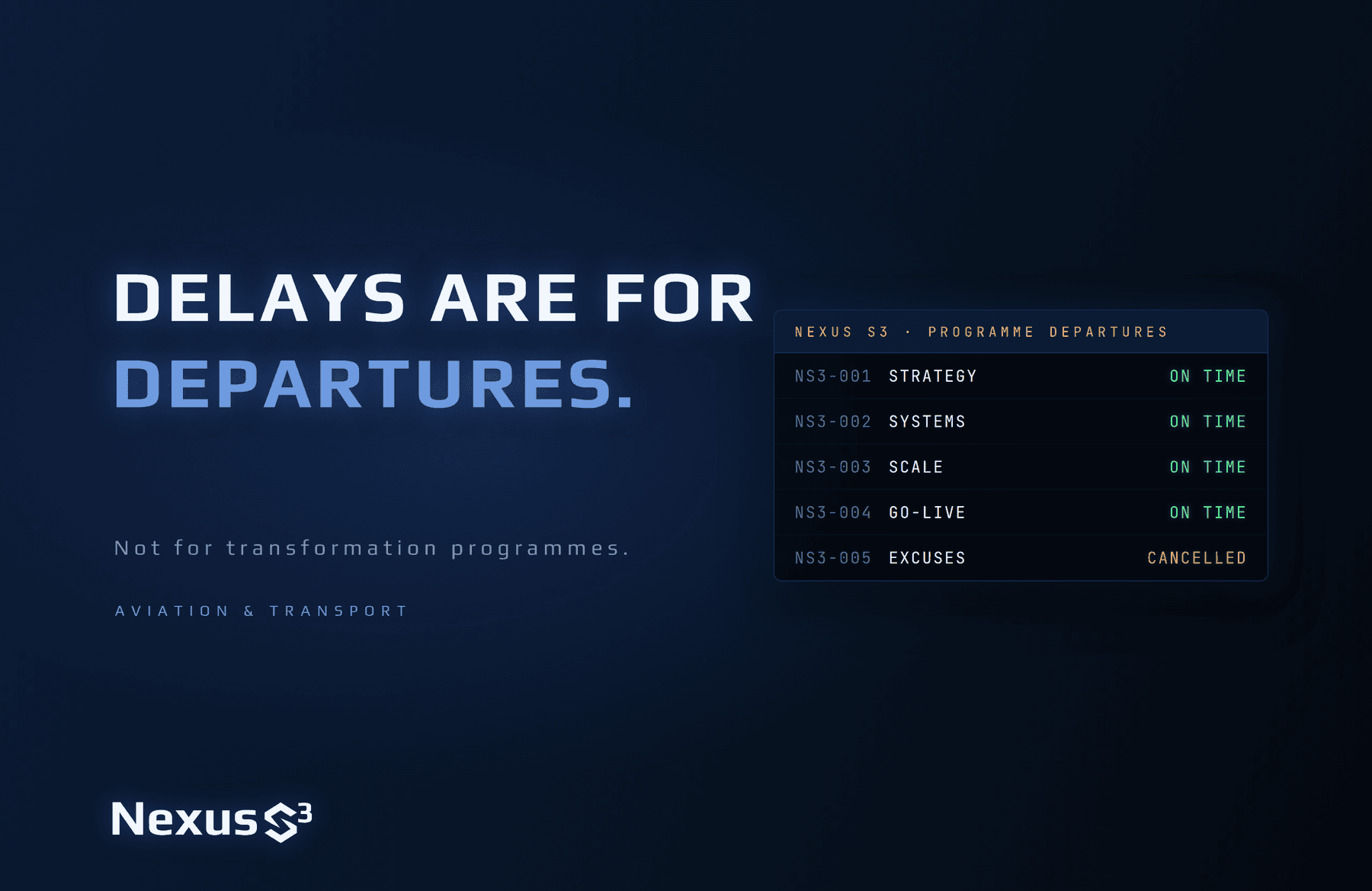 Aviation wallpaper: "Delays are for departures. Not for transformation programmes." with a departures board showing every programme on time and excuses cancelled