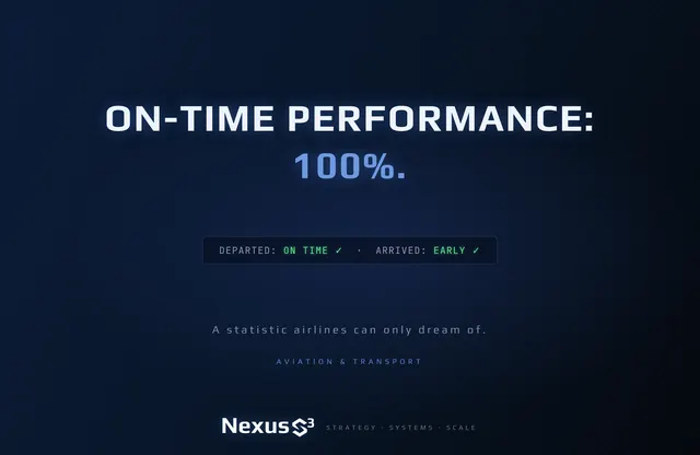 Nexus S³ wallpaper reading “On-time performance: 100%.” Small print: A statistic airlines can only dream of.