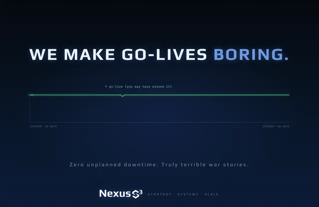 Nexus S³ wallpaper reading “We make go-lives boring.”, with flat green line chart holding at 100% from 'CUTOVER -30 DAYS' to 'CUTOVER +30 DAYS' with a tiny dip annotated. Small print: Zero unplanned downtime. Truly terrible war stories.