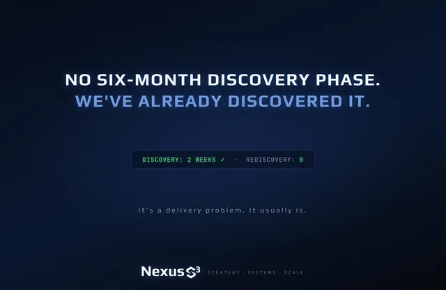 Nexus S³ wallpaper reading “No six-month discovery phase. We've already discovered it.” Small print: It's a delivery problem. It usually is.