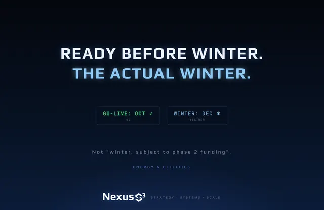 Nexus S³ wallpaper reading “Ready before winter. The actual winter.”, with two side-by-side status boxes, the first captioned US and the second captioned WEATHER. Small print: Not "winter, subject to phase 2 funding".
