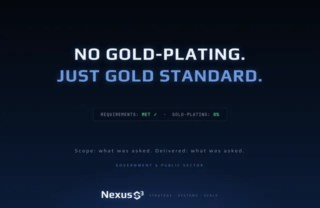 Nexus S³ wallpaper reading “No gold-plating. Just gold standard.” Small print: Scope: what was asked. Delivered: what was asked.
