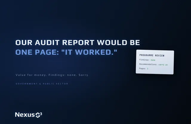 Nexus S³ wallpaper reading “Our audit report would be one page: "It worked."”, with tilted white report card. Small print: Value for money. Findings: none. Sorry.