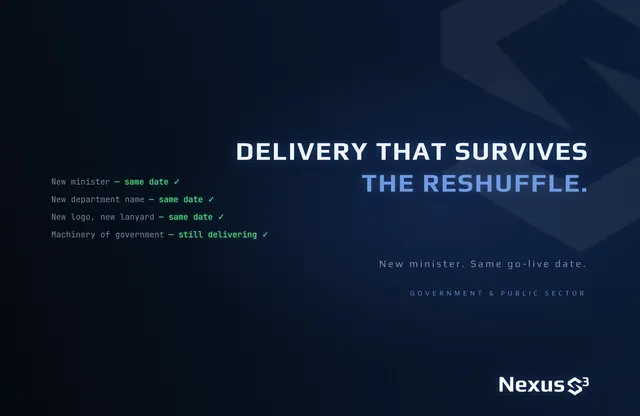 Nexus S³ wallpaper reading “Delivery that survives the reshuffle.”, with list of four government changes each with a green status, over a large faint logo mark in the background. Small print: New minister. Same go-live date.