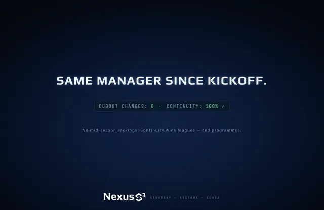 Nexus S³ wallpaper reading “Same manager since kickoff.” Small print: No mid-season sackings. Continuity wins leagues — and programmes.