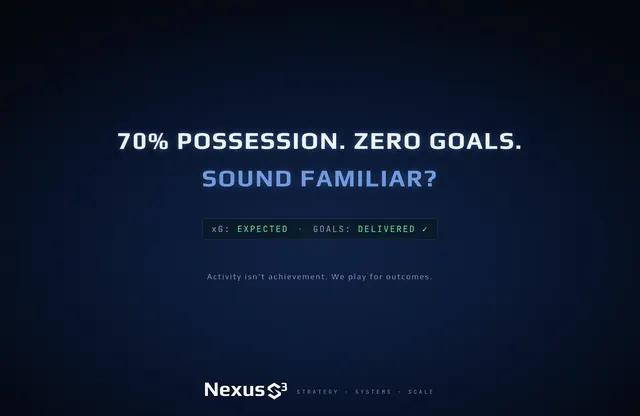 Nexus S³ wallpaper reading “70% possession. Zero goals. Sound familiar?” Small print: Activity isn't achievement. We play for outcomes.
