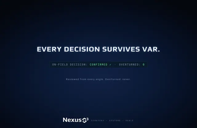 Nexus S³ wallpaper reading “Every decision survives VAR.” Small print: Reviewed from every angle. Overturned: never.