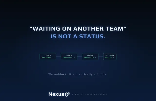 Nexus S³ wallpaper reading “"Waiting on another team" is not a status.”, with chain of four connected green-outlined status boxes. Small print: We unblock. It's practically a hobby.