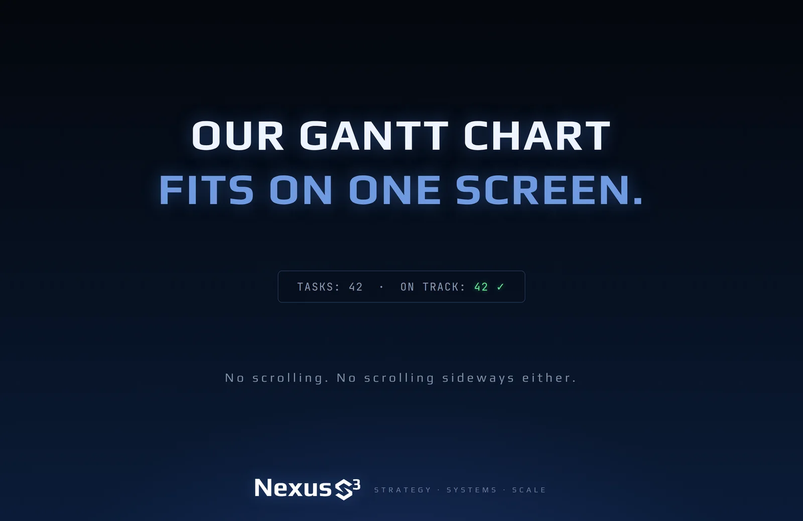 Nexus S³ wallpaper reading “Our Gantt chart fits on one screen.” Small print: No scrolling. No scrolling sideways either.