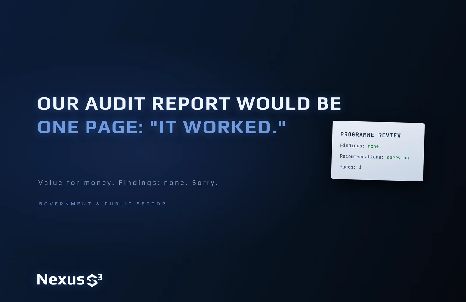 Nexus S³ wallpaper reading “Our audit report would be one page: "It worked."”, with tilted white report card. Small print: Value for money. Findings: none. Sorry.