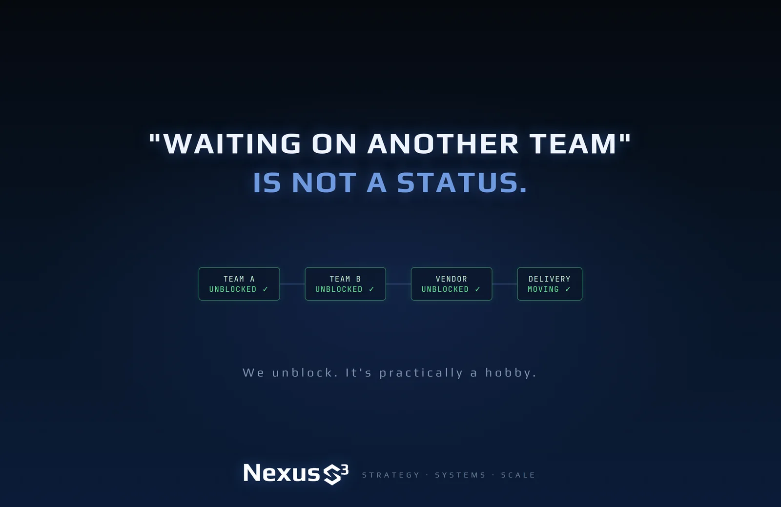 Nexus S³ wallpaper reading “"Waiting on another team" is not a status.”, with chain of four connected green-outlined status boxes. Small print: We unblock. It's practically a hobby.