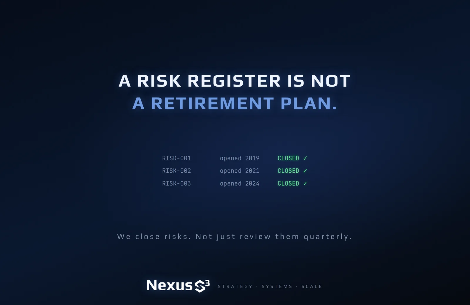 Nexus S³ wallpaper reading “A risk register is not a retirement plan.”, with three-row risk register table with every risk marked closed in green. Small print: We close risks. Not just review them quarterly.